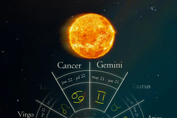 air and water signs relationship air and water signs relationship