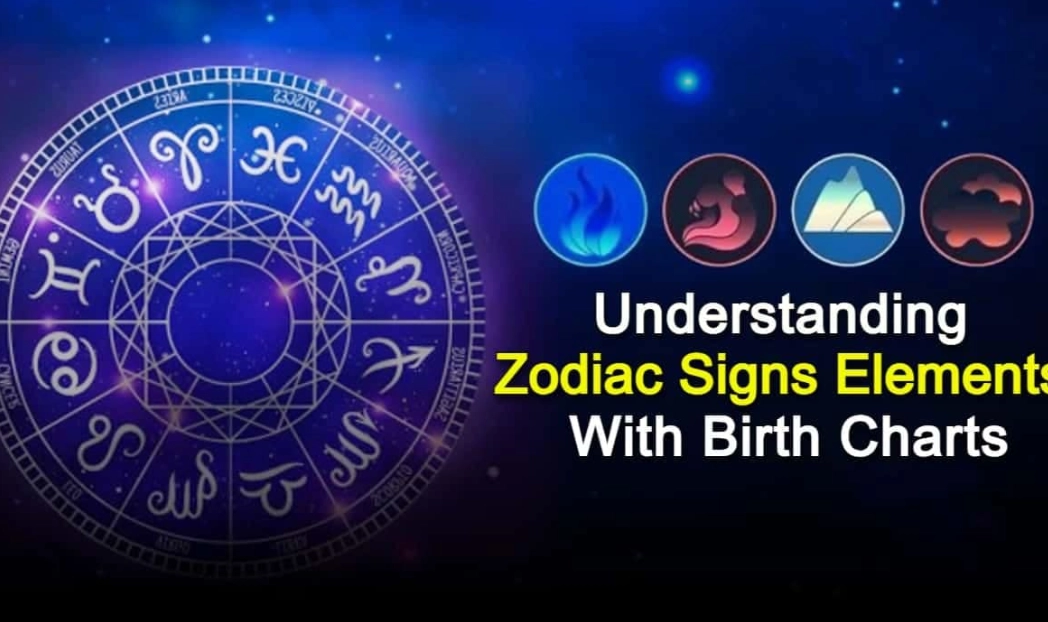 aries best match aries best match