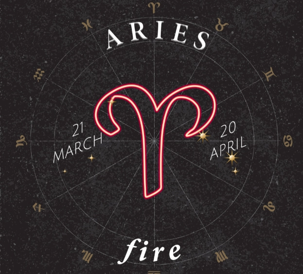 Aries compatibility Aries compatibility