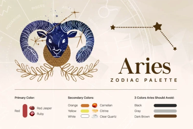 The Aries Man's Favorite Color: Why Red Rules & What It Reveals