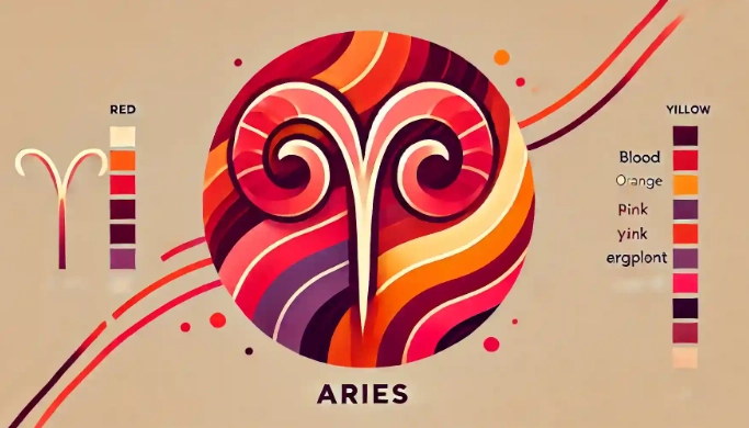 Aries zodiac color