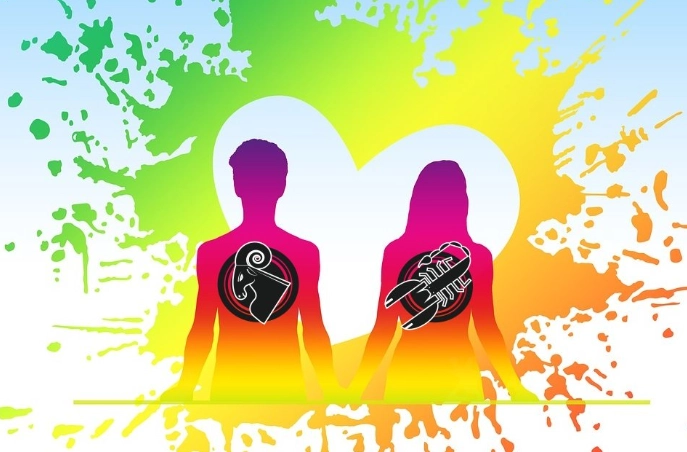 Aries man compatibility