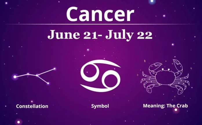 cancer zodiac man characteristics