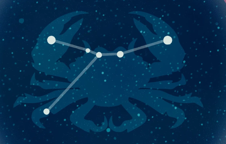 Cancer compatibility