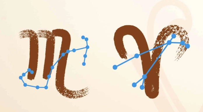 Aries zodiac sign compatibility