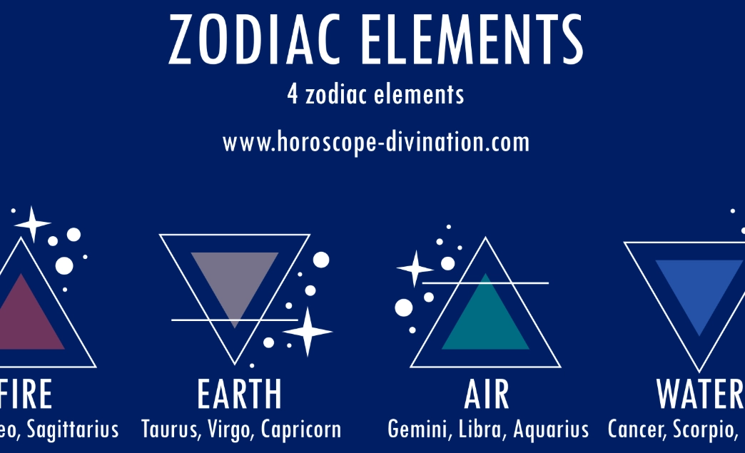 Leo zodiac sign