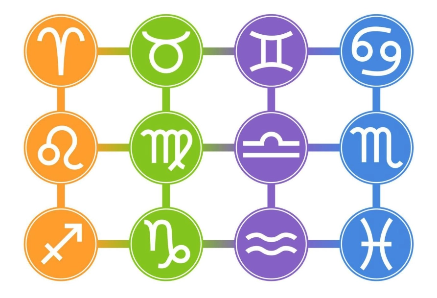 Leo Zodiac Sign Element: Fire Sign Personality & Compatibility Guide