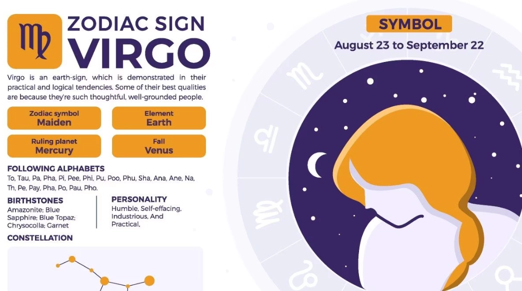 Virgo relationship problems Virgo relationship problems