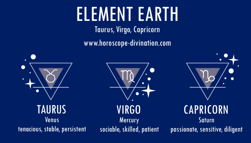 earth sign Virgo earth sign Virgo