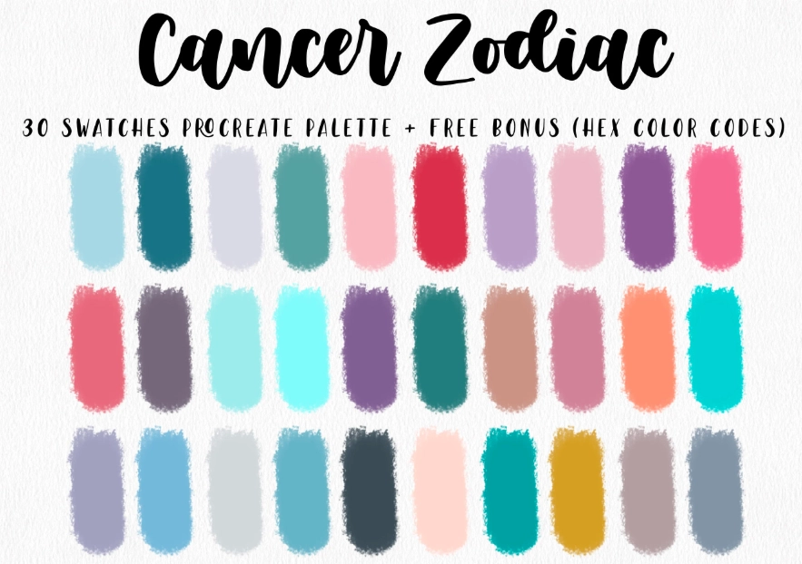Cancer zodiac sign