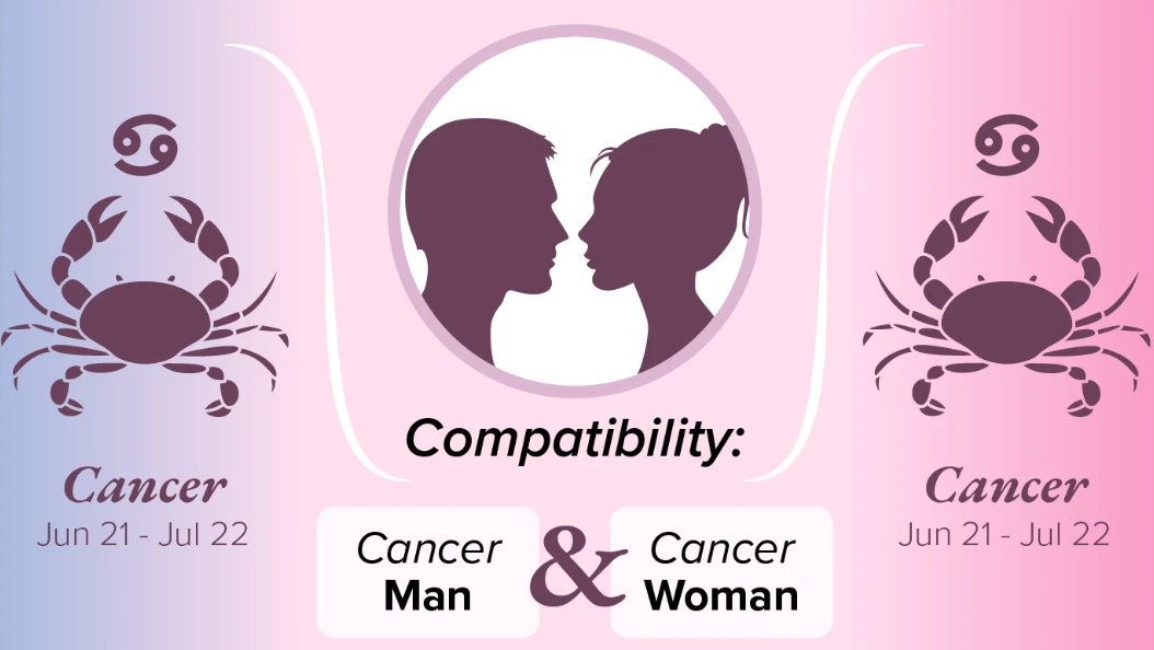 Cancer Woman Compatibility: A Deep Dive into Love and Friendship