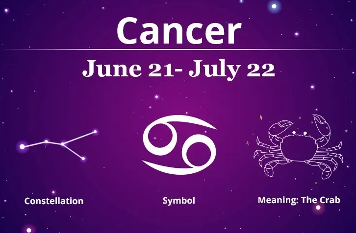Cancer man personality Cancer man personality